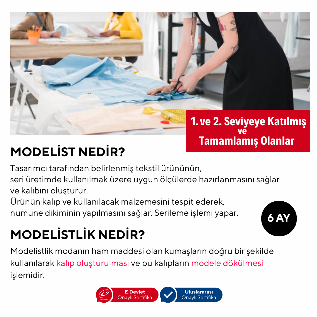 Modelistlik (İleri Seviye) -Yüz Yüze