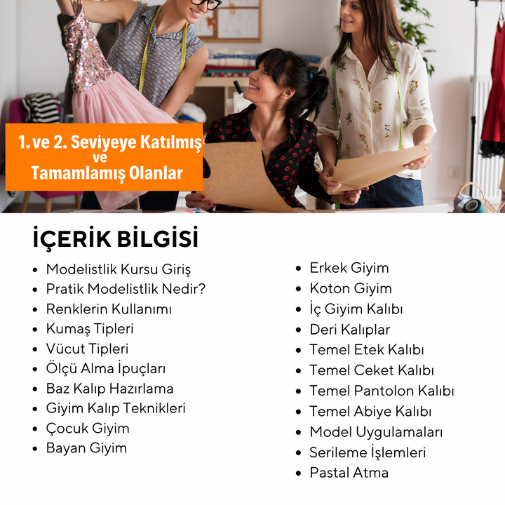 Modelistlik (+15 Yaş ve Yetişkin) (İleri Seviye)